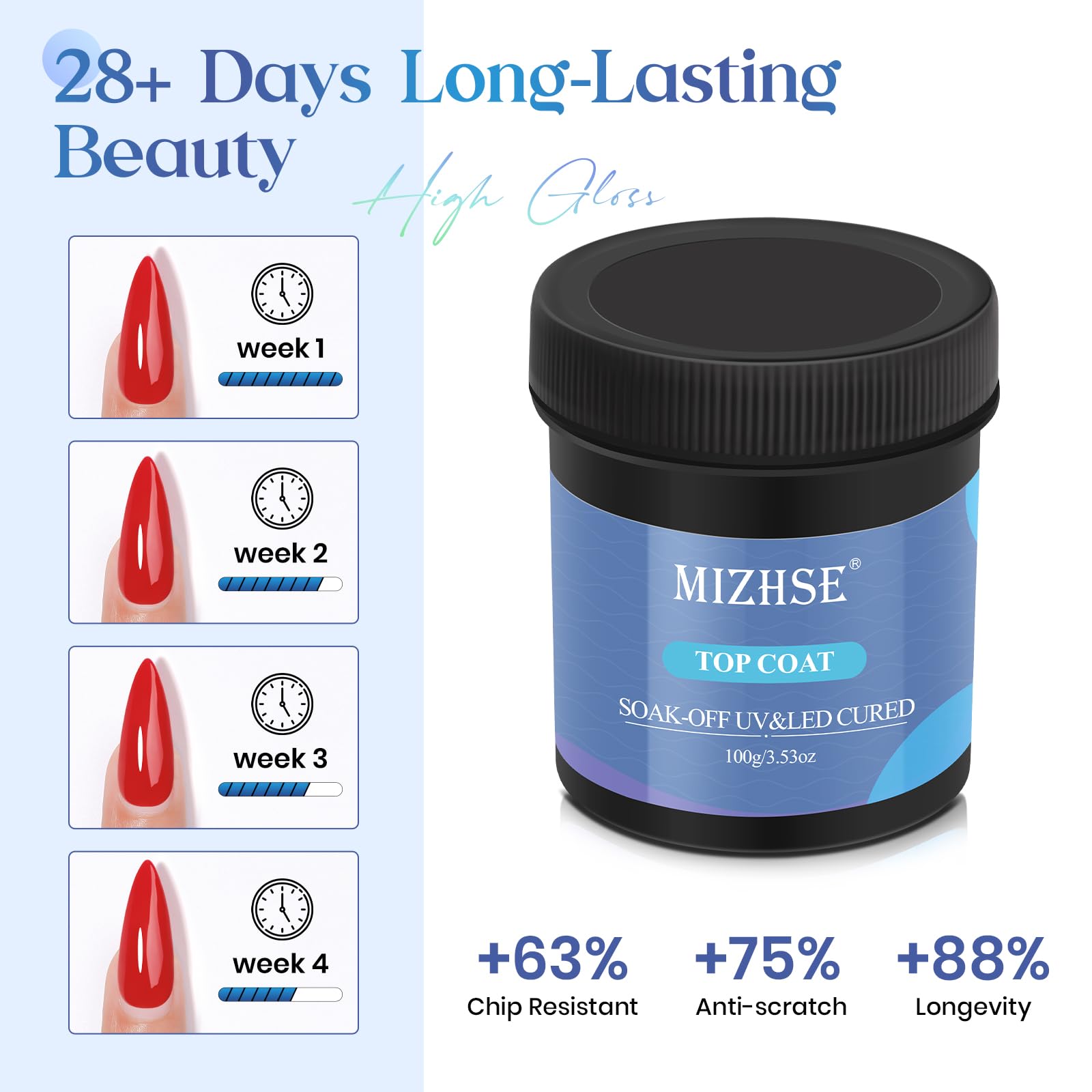 MIZHSE brush cleaner and nail art brush illustrating tool maintenance benefit