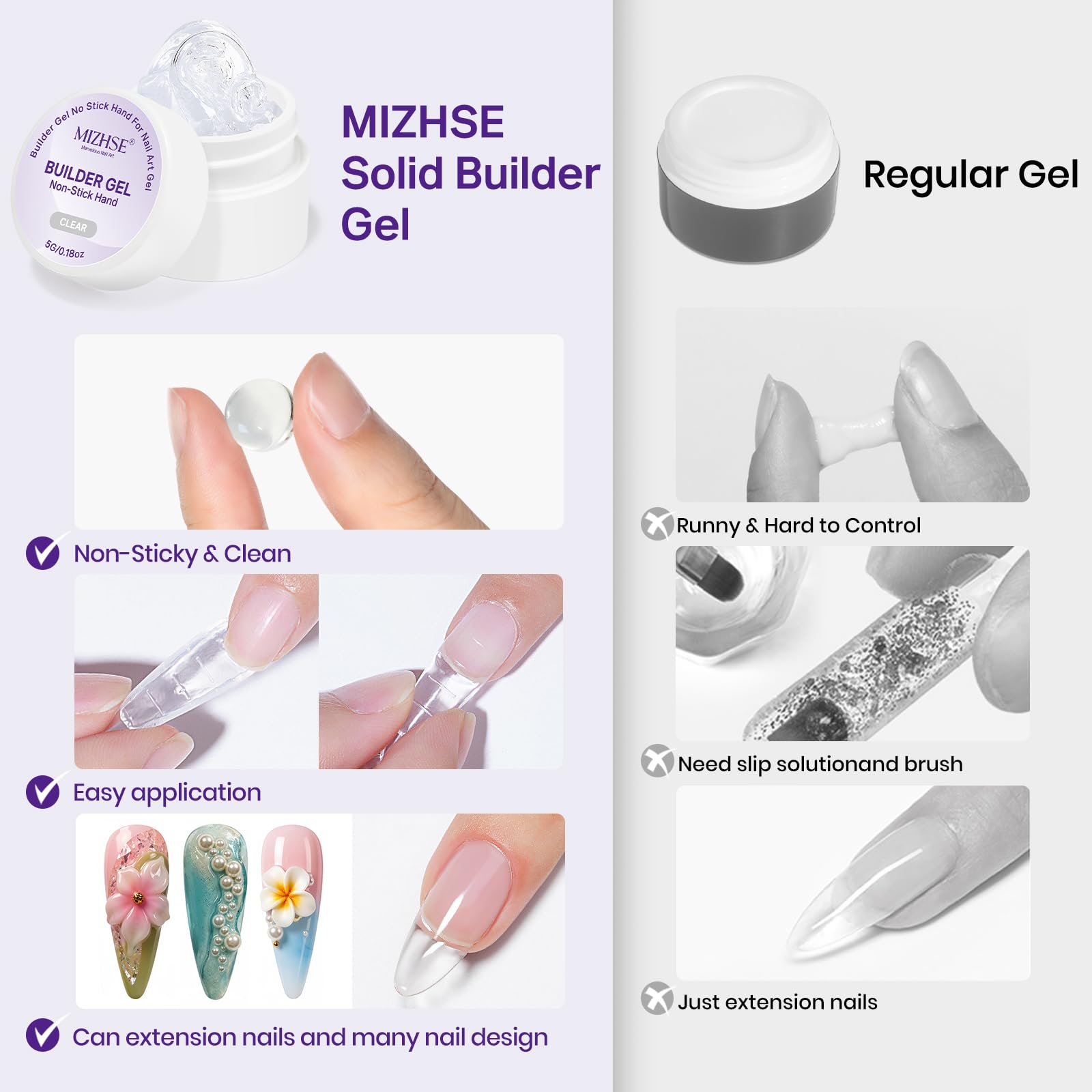 MIZHSE finished nail with 3D flower showing durable raised design