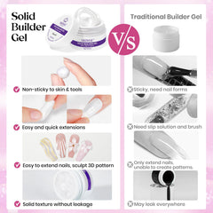 MIZHSE nail extension in process demonstrating easy dual-form application