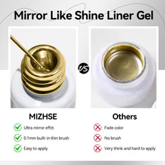 MIZHSE applied on a nail tip for French swipe demonstrating crisp edge results