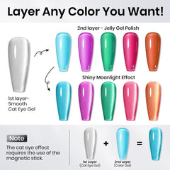 MIZHSE magnet above wet gel demonstrating cat eye effect and precise control