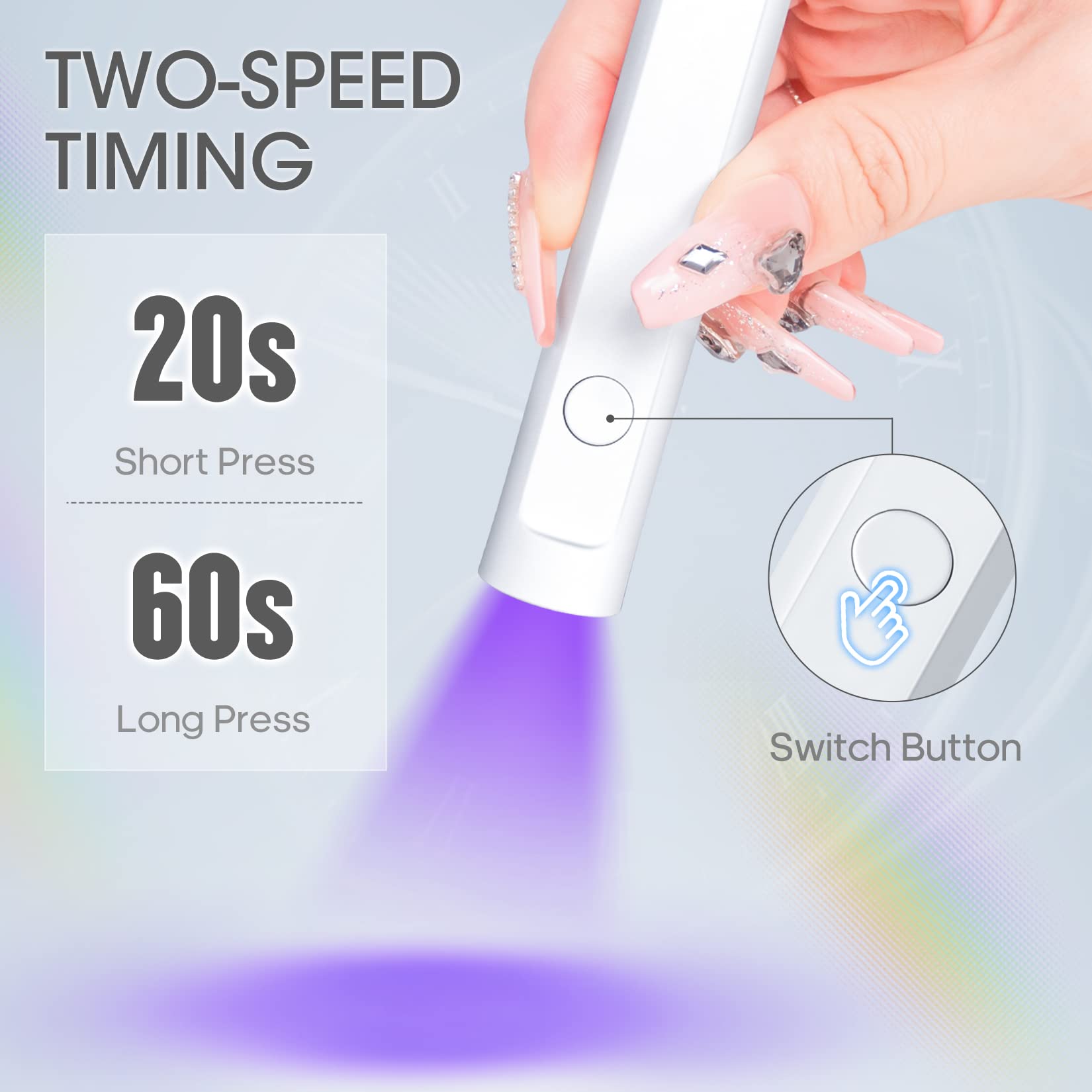 mlogiroa with transparent protective cap to prevent accidental activation and keep lamp safe