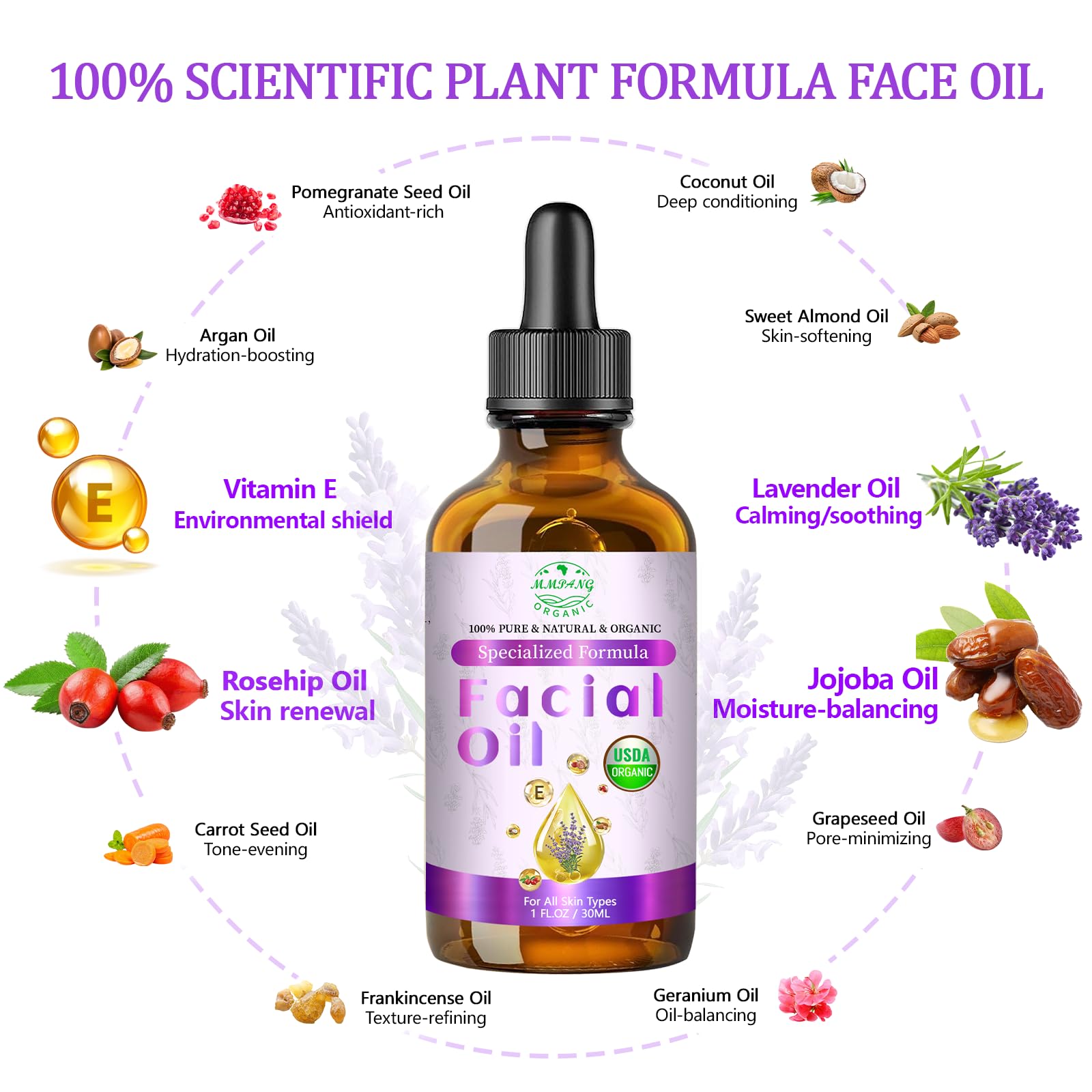 MMPANG oil droplet on skin showing quick absorption and silky texture