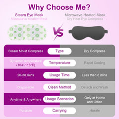 Mnswand size comparison in hand showing compact design and convenient single-use