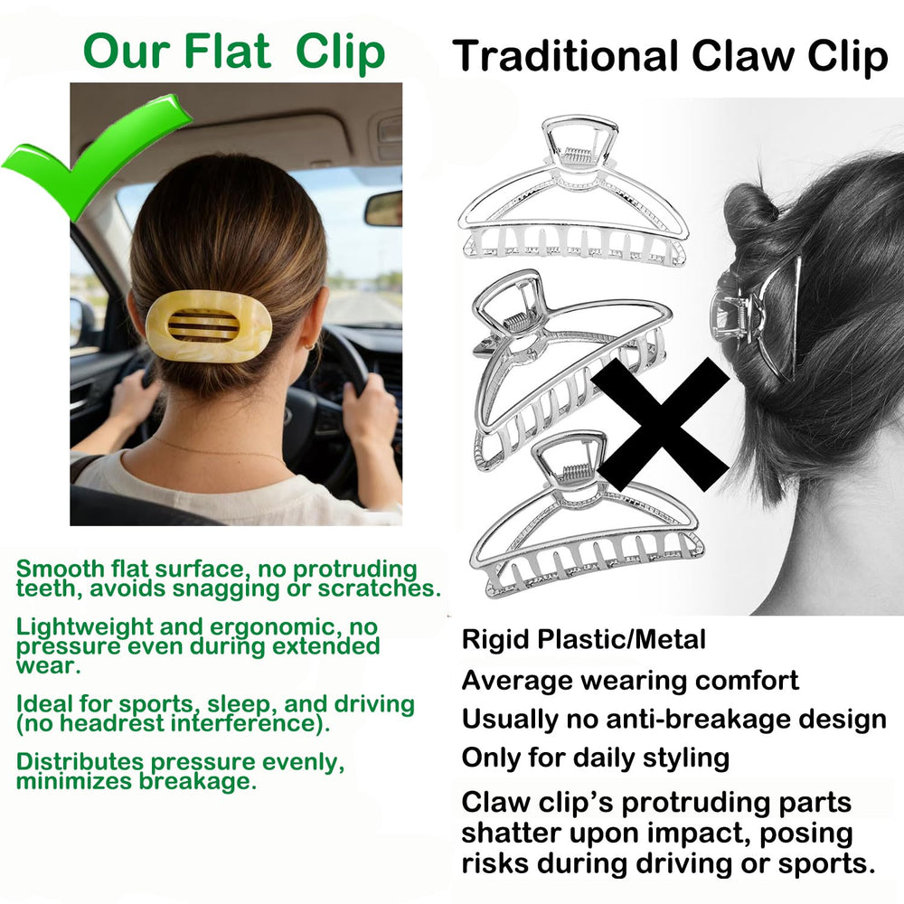 Mobacfy side profile wearing clip showing low-profile fit and comfort benefit