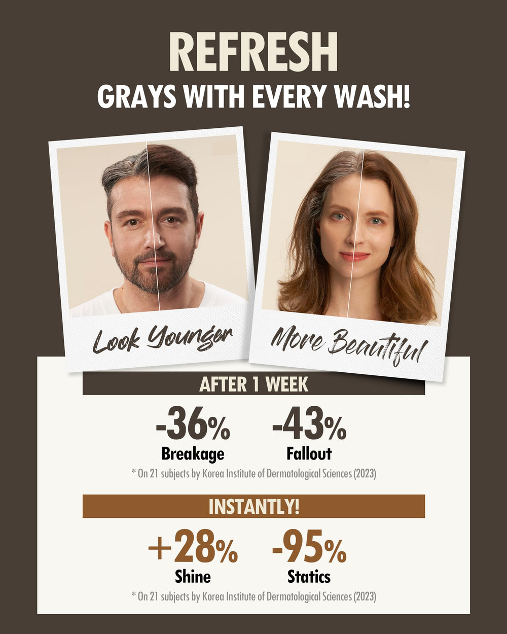 MODA MODA shampoo texture close-up highlighting rich lather and conditioning