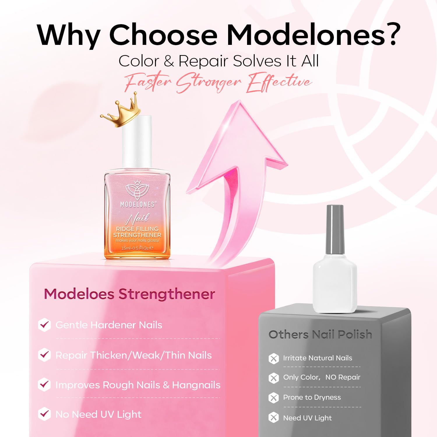 modelones 15ml bottle beside a coin to show compact travel size