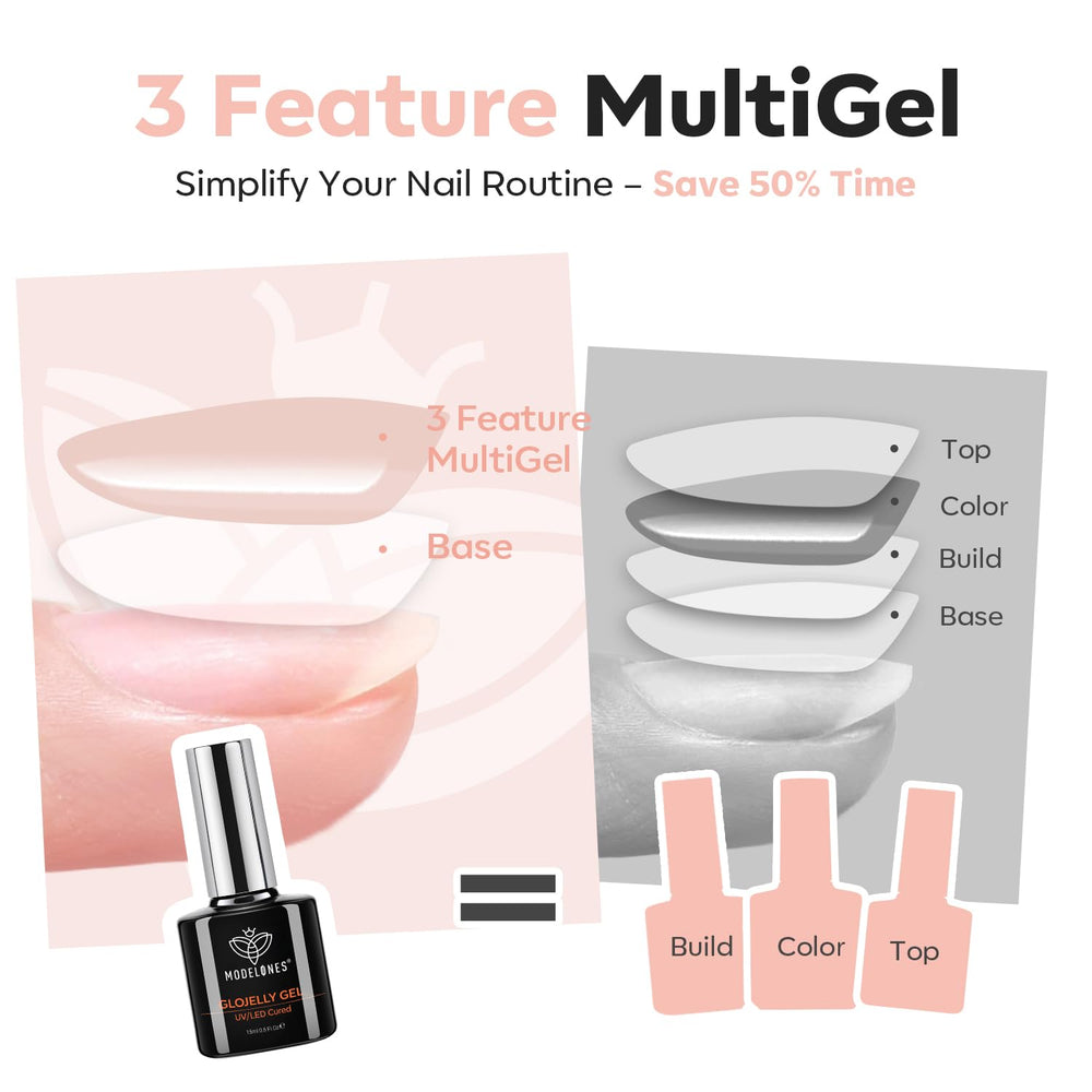 modelones sculpted apex on nail demonstrating structural support and strength benefit