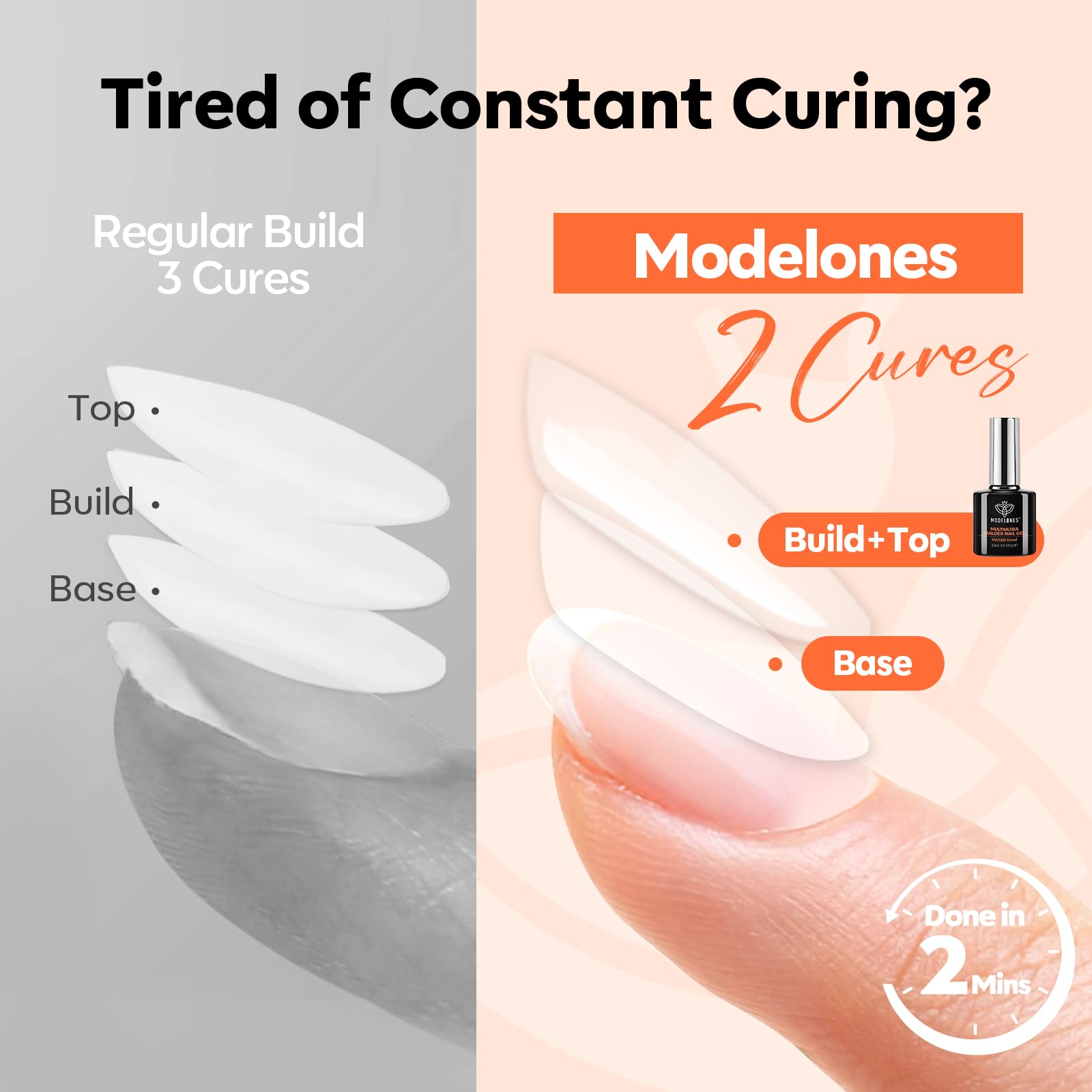 modelones brush applying thin coat to nail demonstrating clump-free application benefit