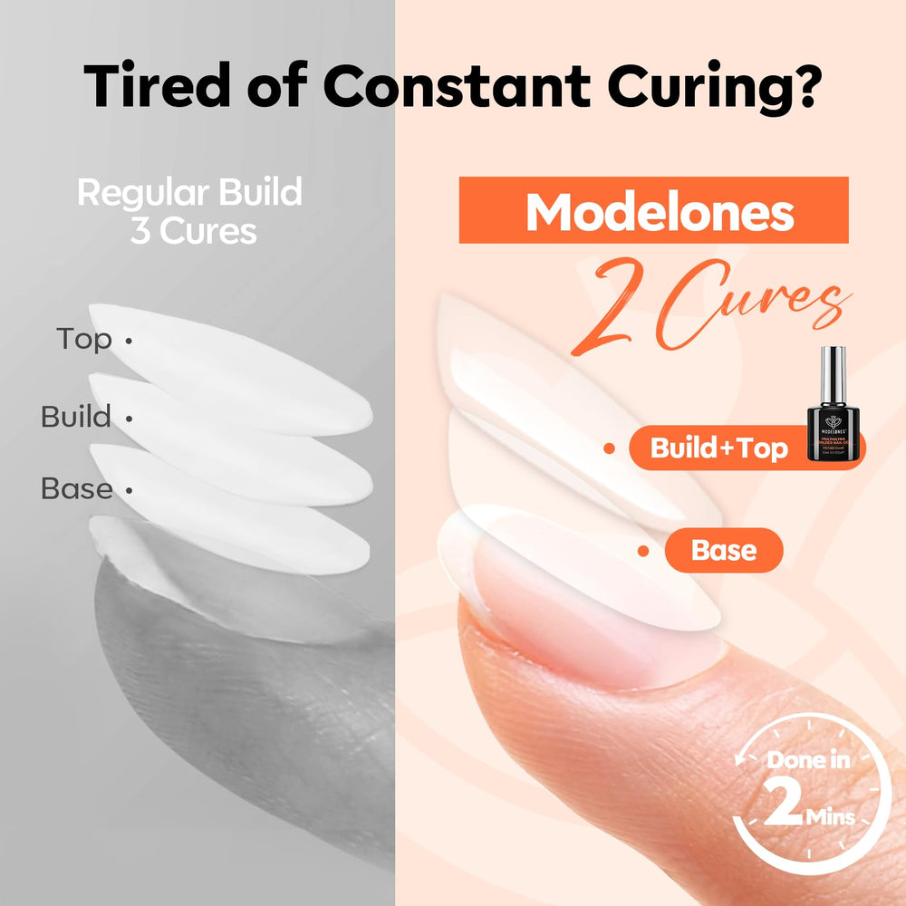 modelones brush applying thin coat to nail demonstrating clump-free application benefit