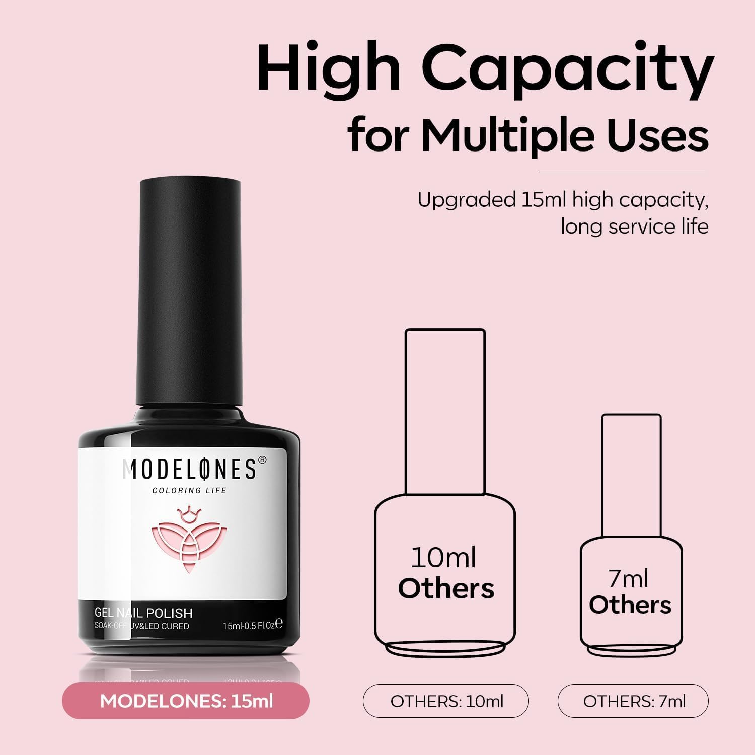 modelones application in progress on hand demonstrating easy at-home use benefit