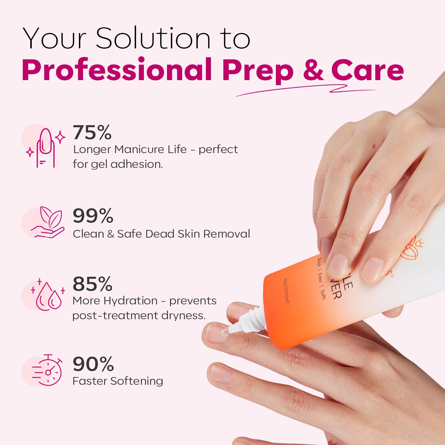 modelones applied at nail base demonstrating fast action for dissolved hangnails