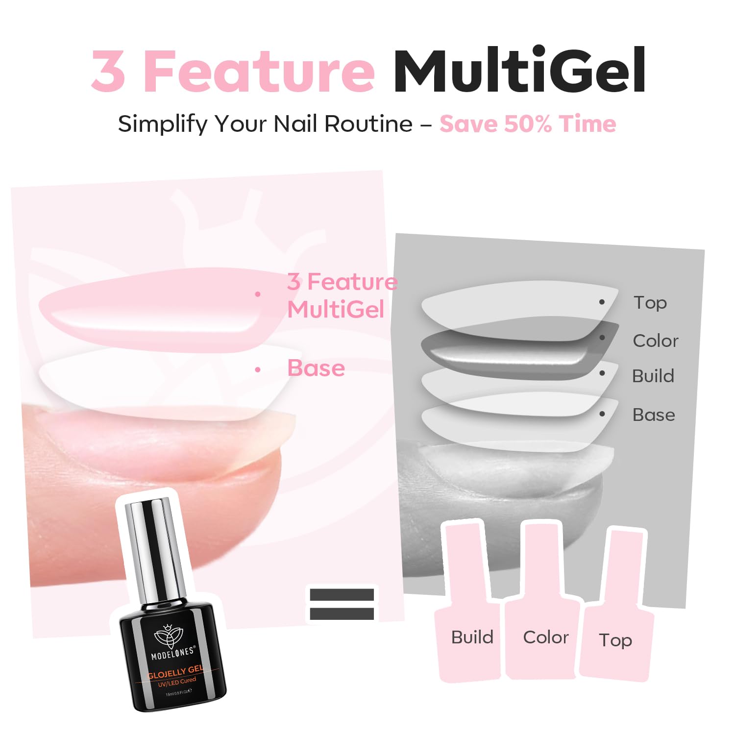 modelones application on natural nail demonstrating build and control