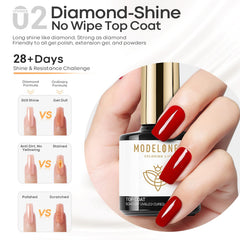 MODELONES primer being applied to nail to improve adhesion and reduce lifting