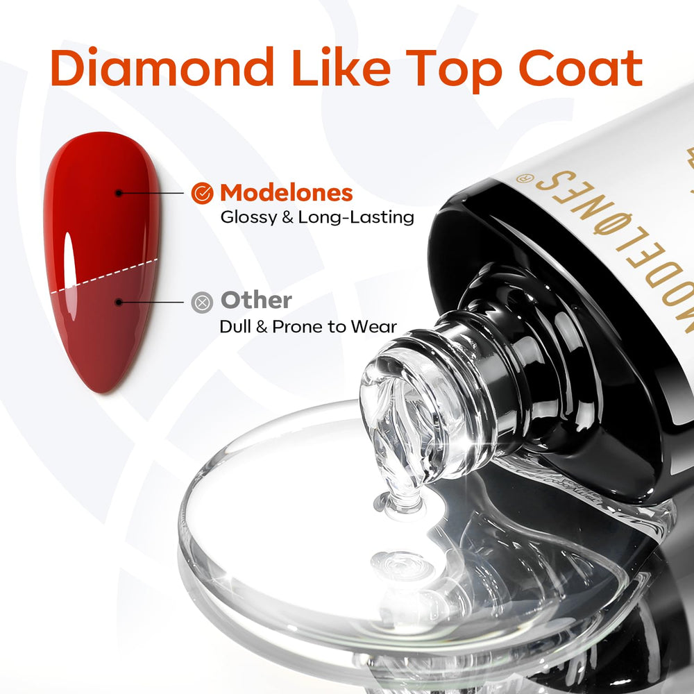 modelones applying builder gel to nail demonstrating easy self-leveling