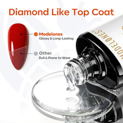 modelones applying builder gel to nail demonstrating easy self-leveling