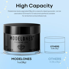 modelones product label detail highlighting ingredients and safety info