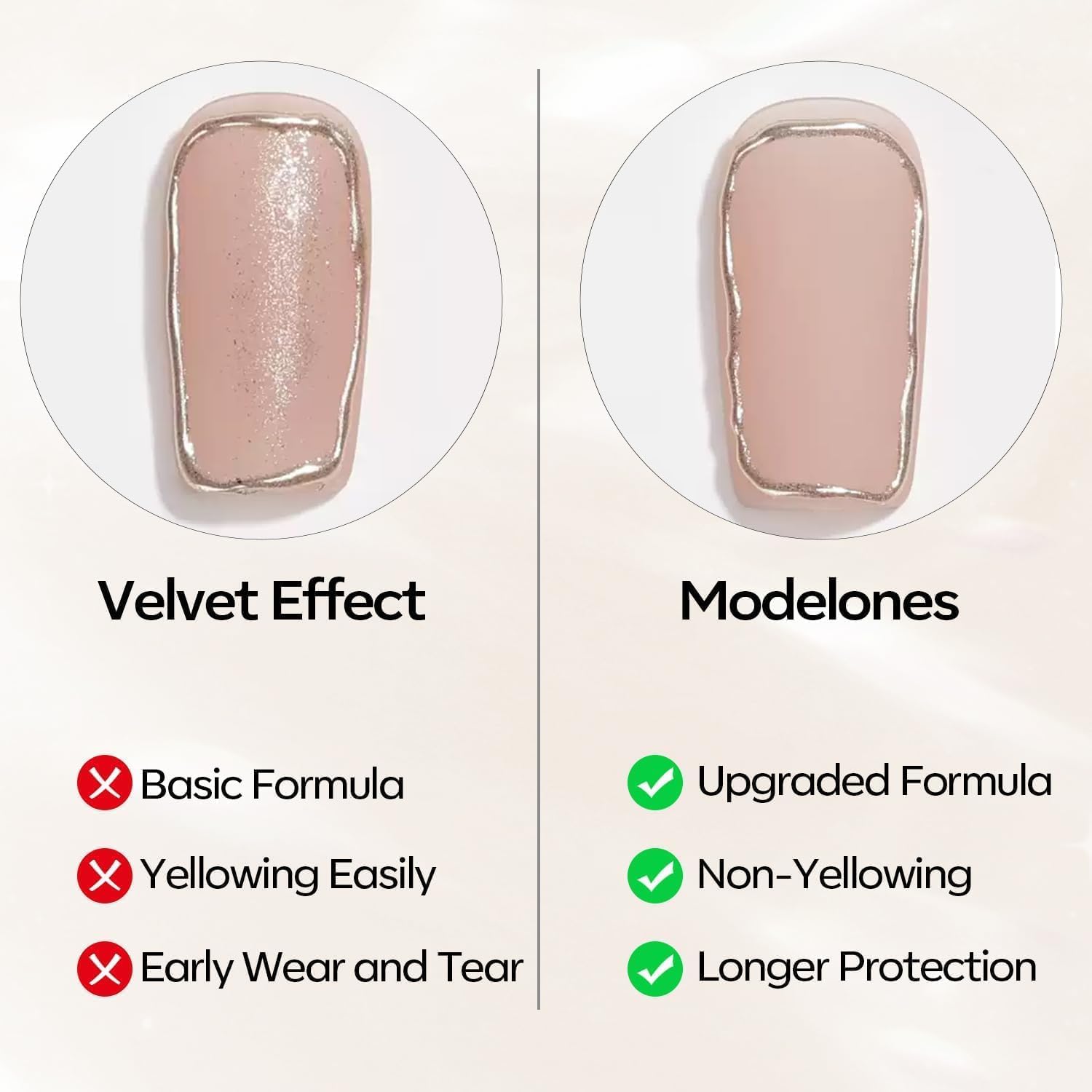 modelones label and cap detail highlighting product information and quality