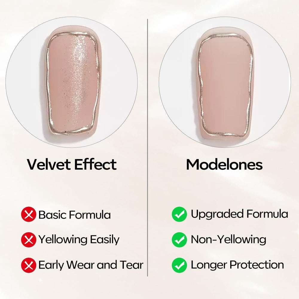 modelones label and cap detail highlighting product information and quality