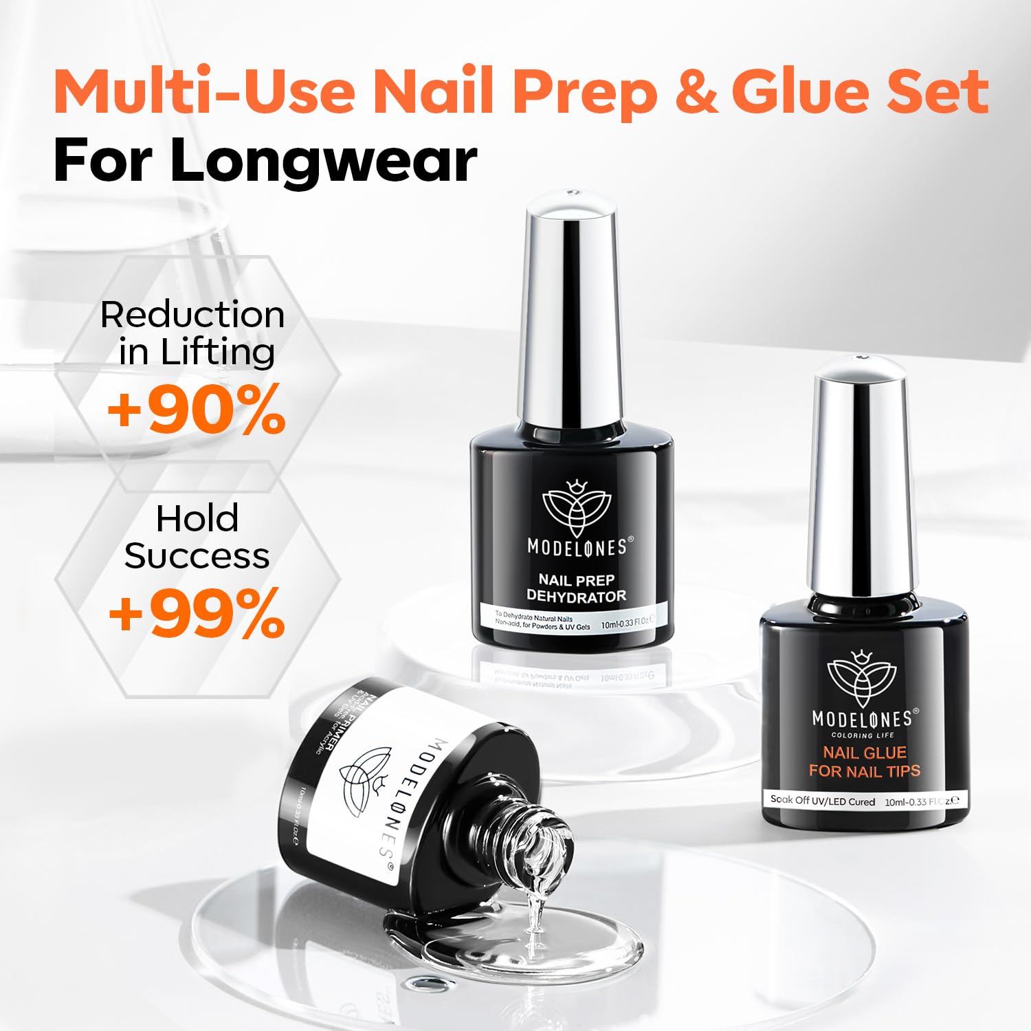 modelones bottle close-up showing gel texture and smooth application