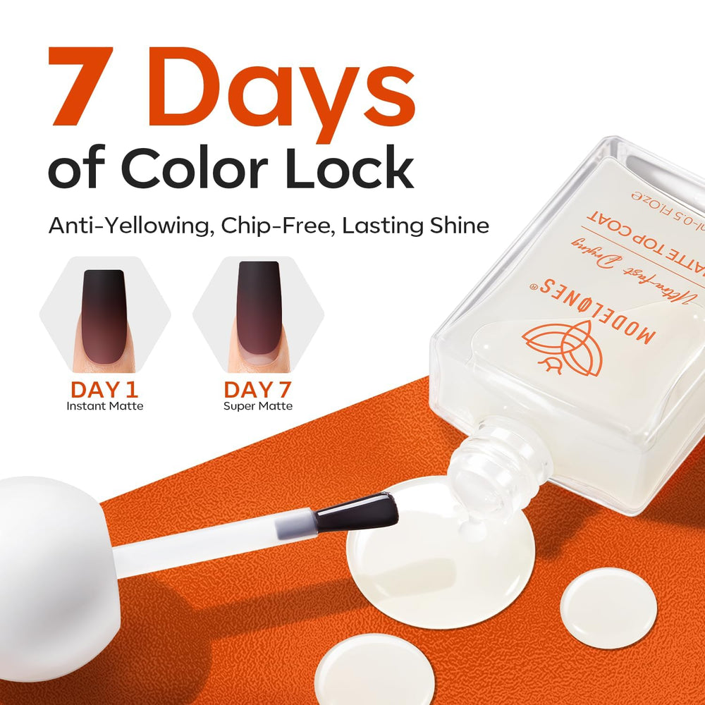 modelones bottle held for size comparison highlighting travel-friendly 0.5 fl oz