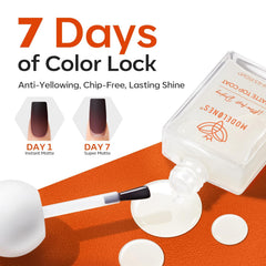 modelones bottle held for size comparison highlighting travel-friendly 0.5 fl oz