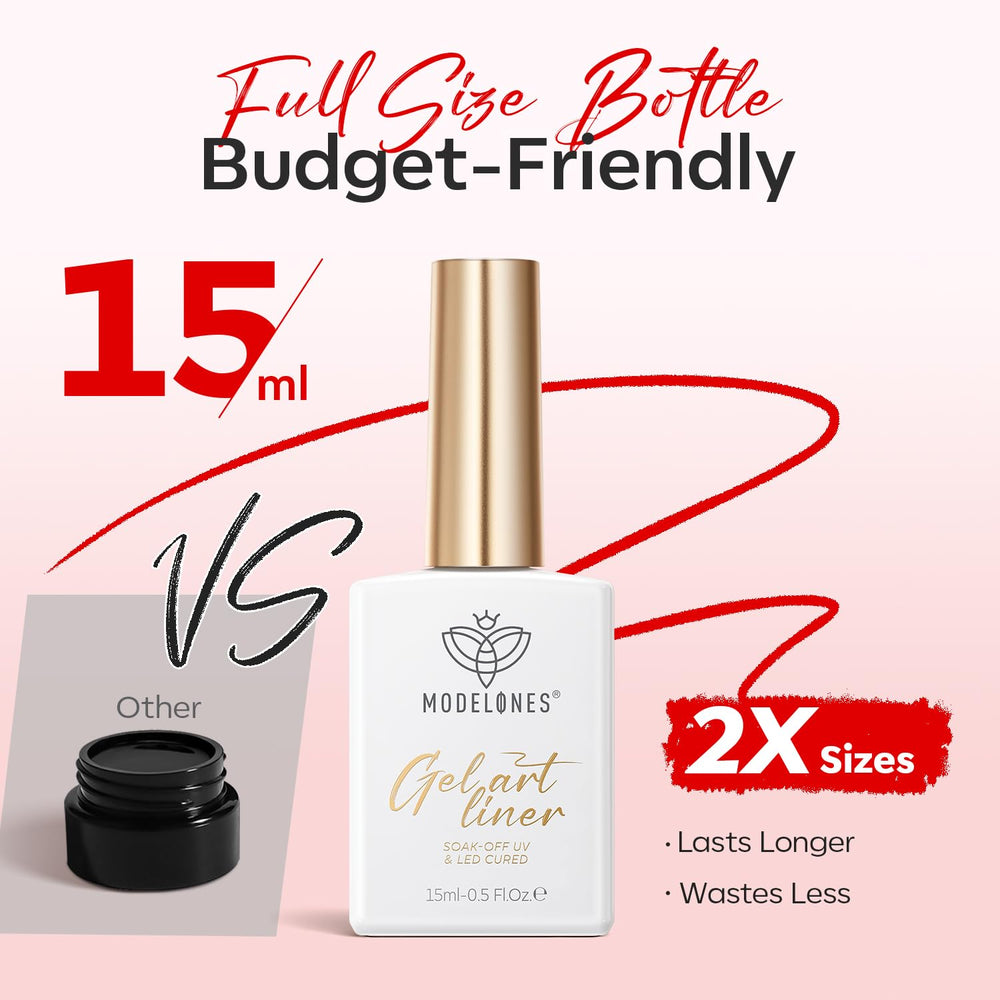 modelones bottle next to coin showing 15ml full-size capacity