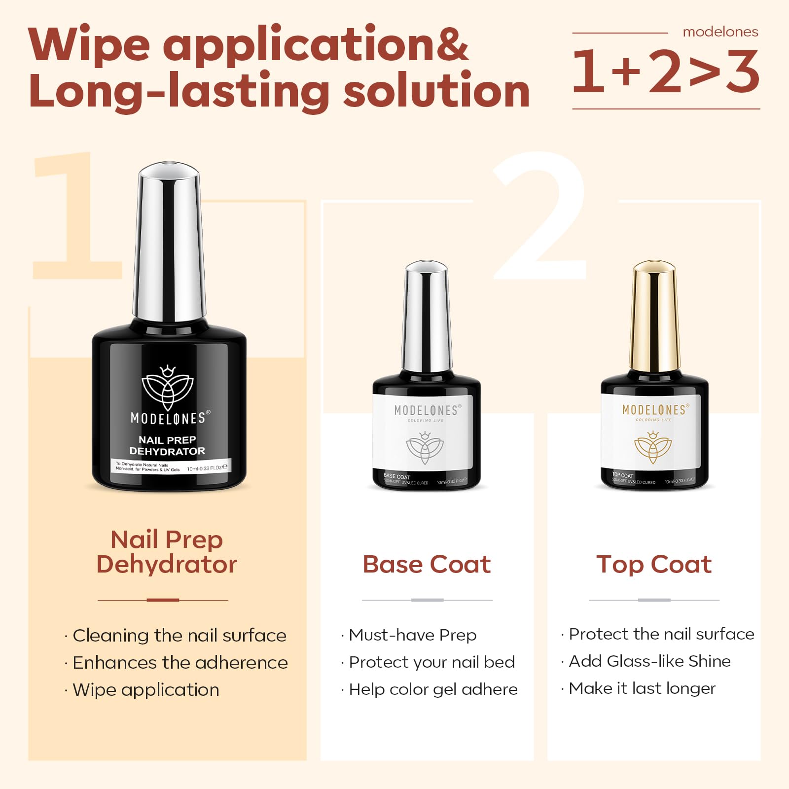modelones three bottles lined up to display base coat top coat and dehydrator for professional organization