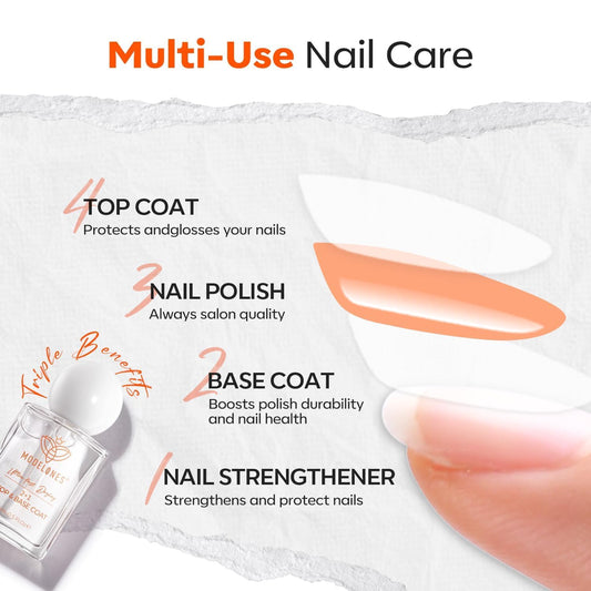 modelones brush and cap detail demonstrating smooth application for neat nails