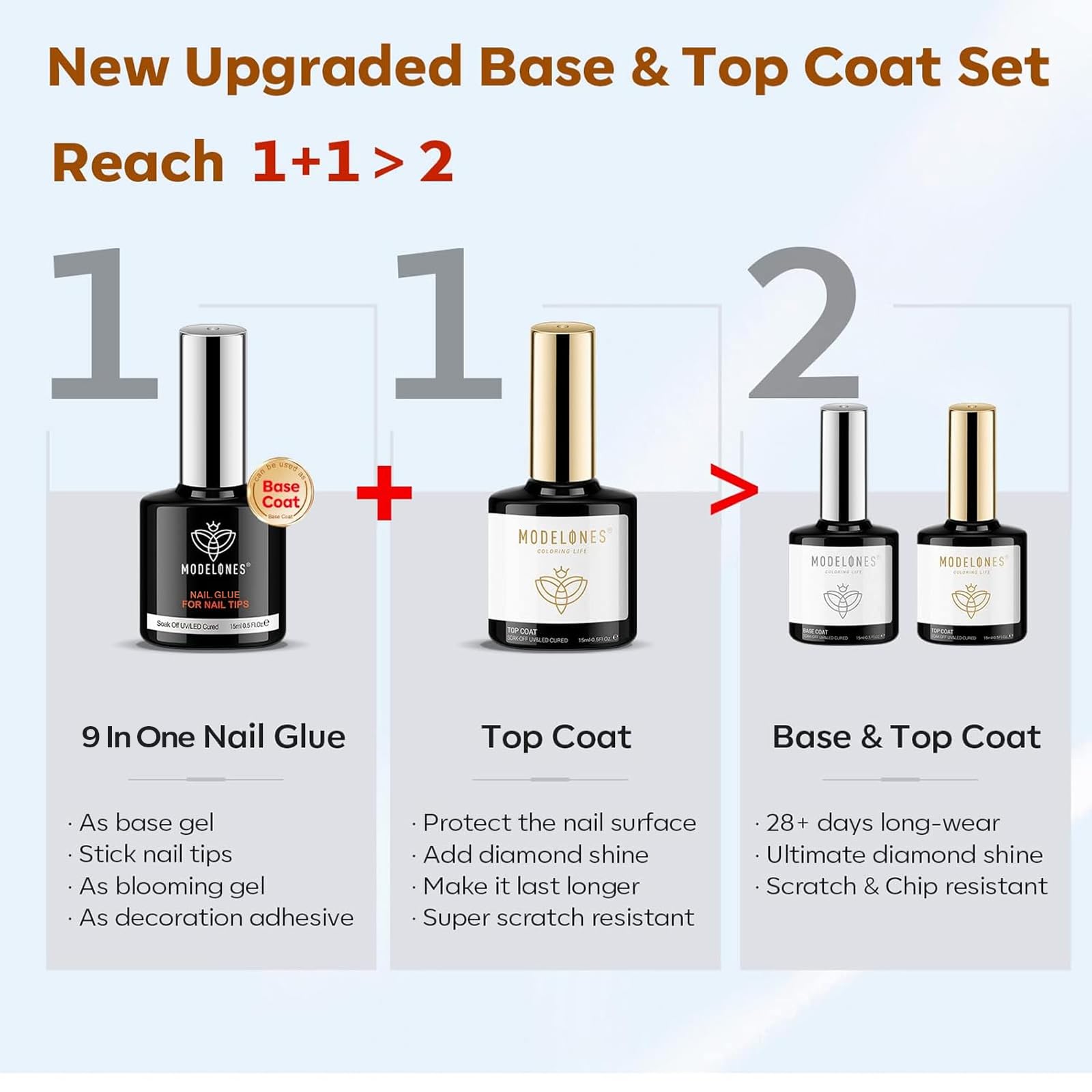 modelones close-up of precision brush applicator for exact placement