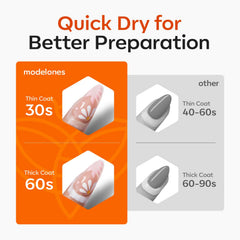 modelones brush applicator detail providing precise application benefit