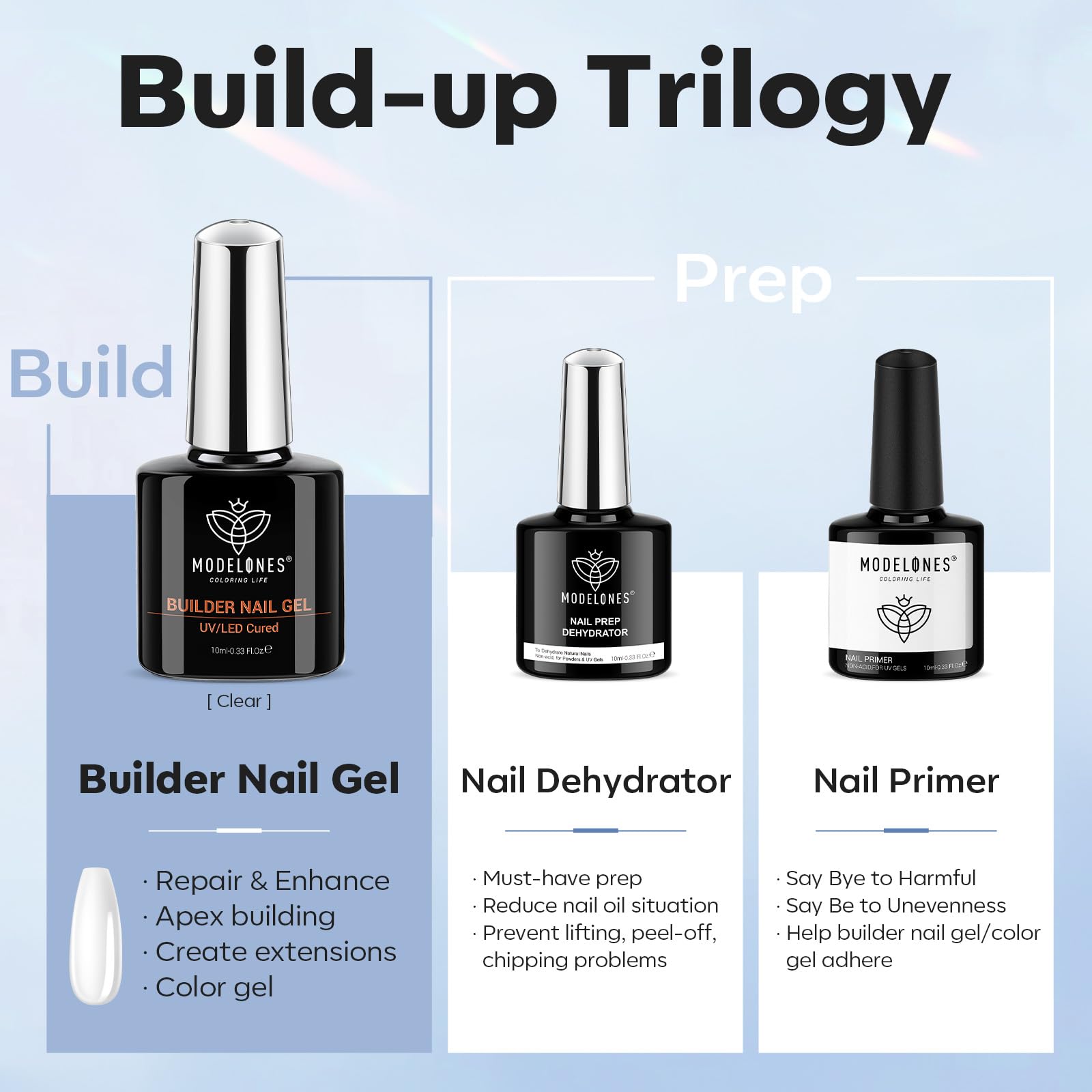 modelones built-in brush close-up for precise, even gel application