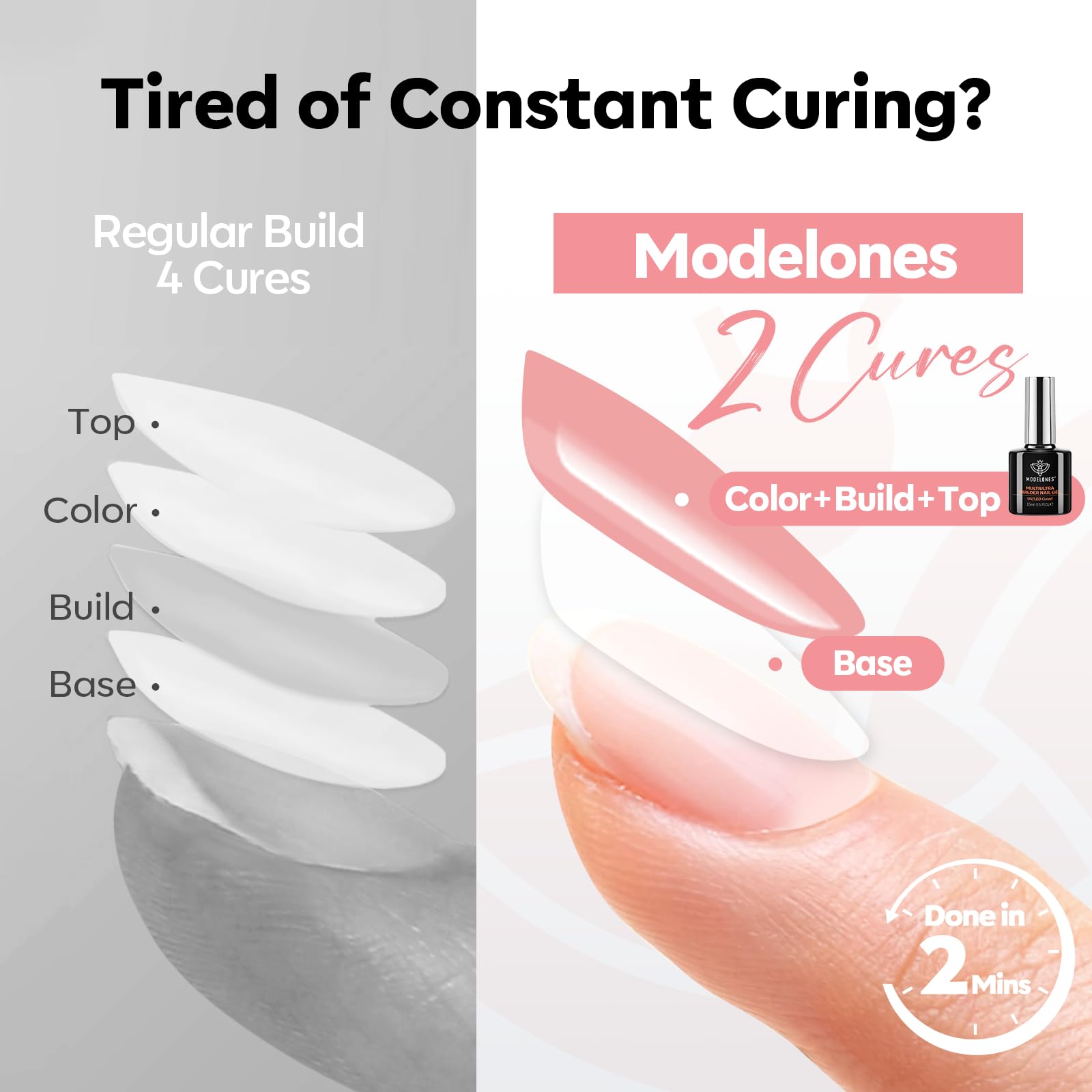 modelones gel texture on brush stroke highlighting smooth, clump-free application