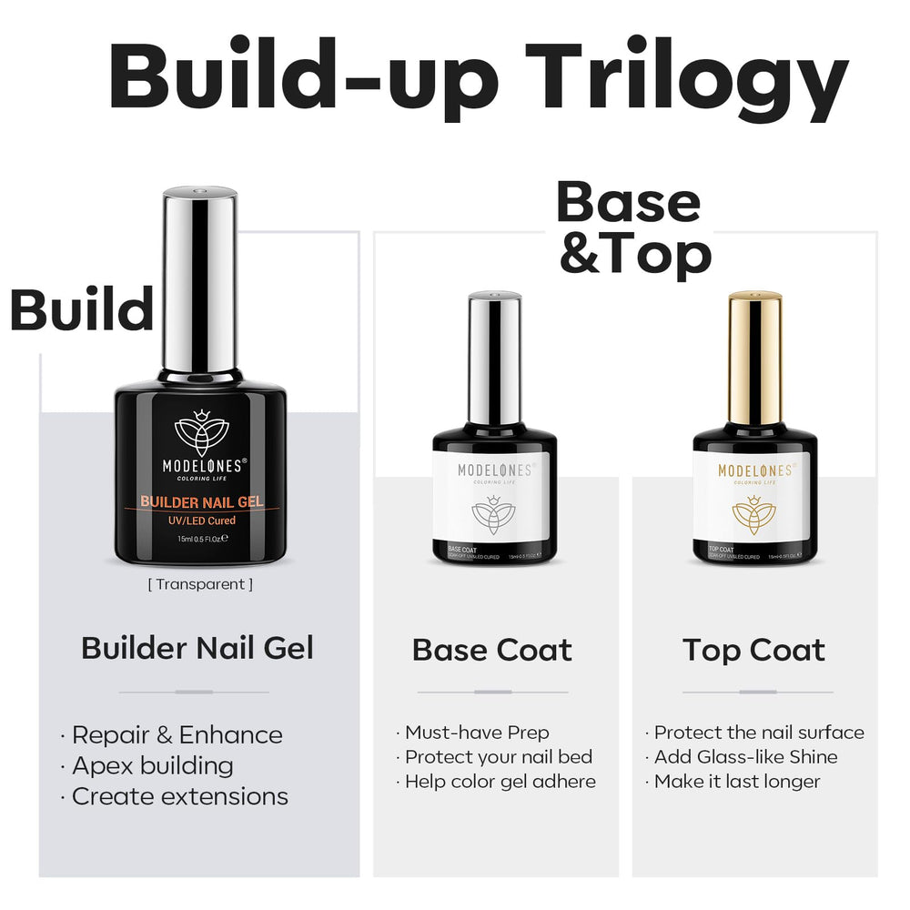 modelones gel texture close-up displaying smooth viscosity for easy sculpting