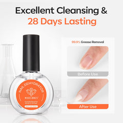 modelones close-up of clear liquid texture demonstrating fast-drying, non-sticky formula