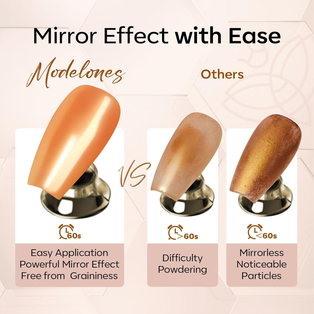 modelones cap and label detail highlighting clear formula benefits