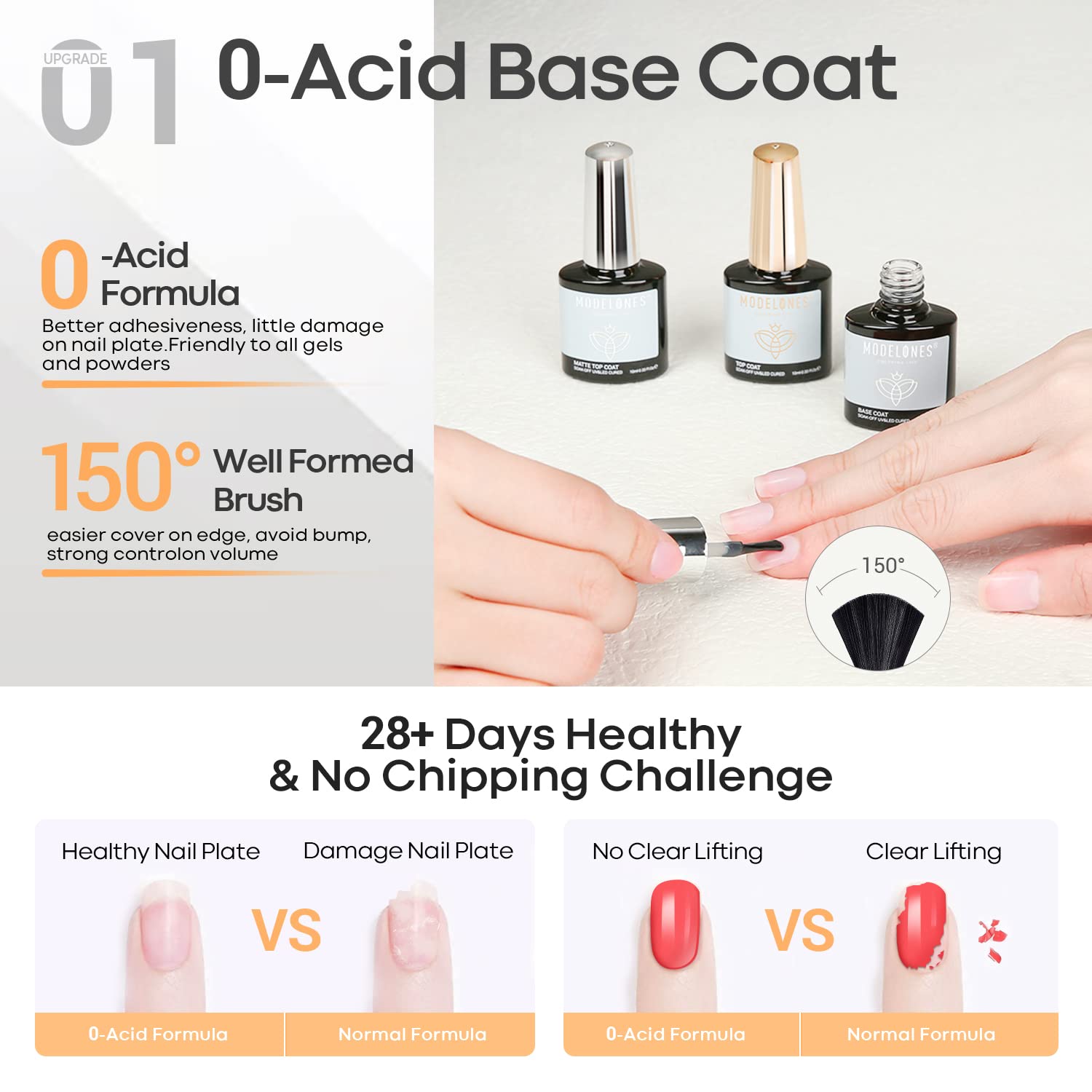 modelones brush applying top coat showing smooth even application benefit