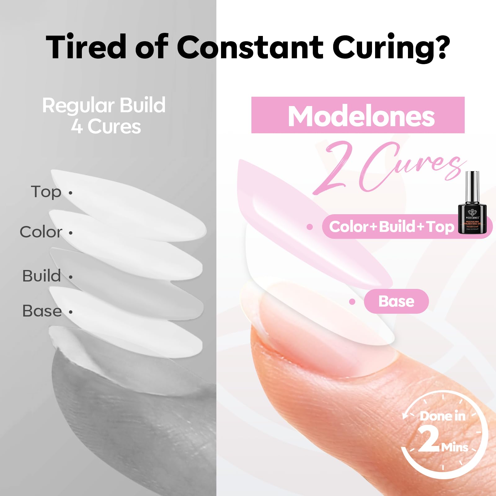 modelones close-up brush showing smooth gel texture for easy application