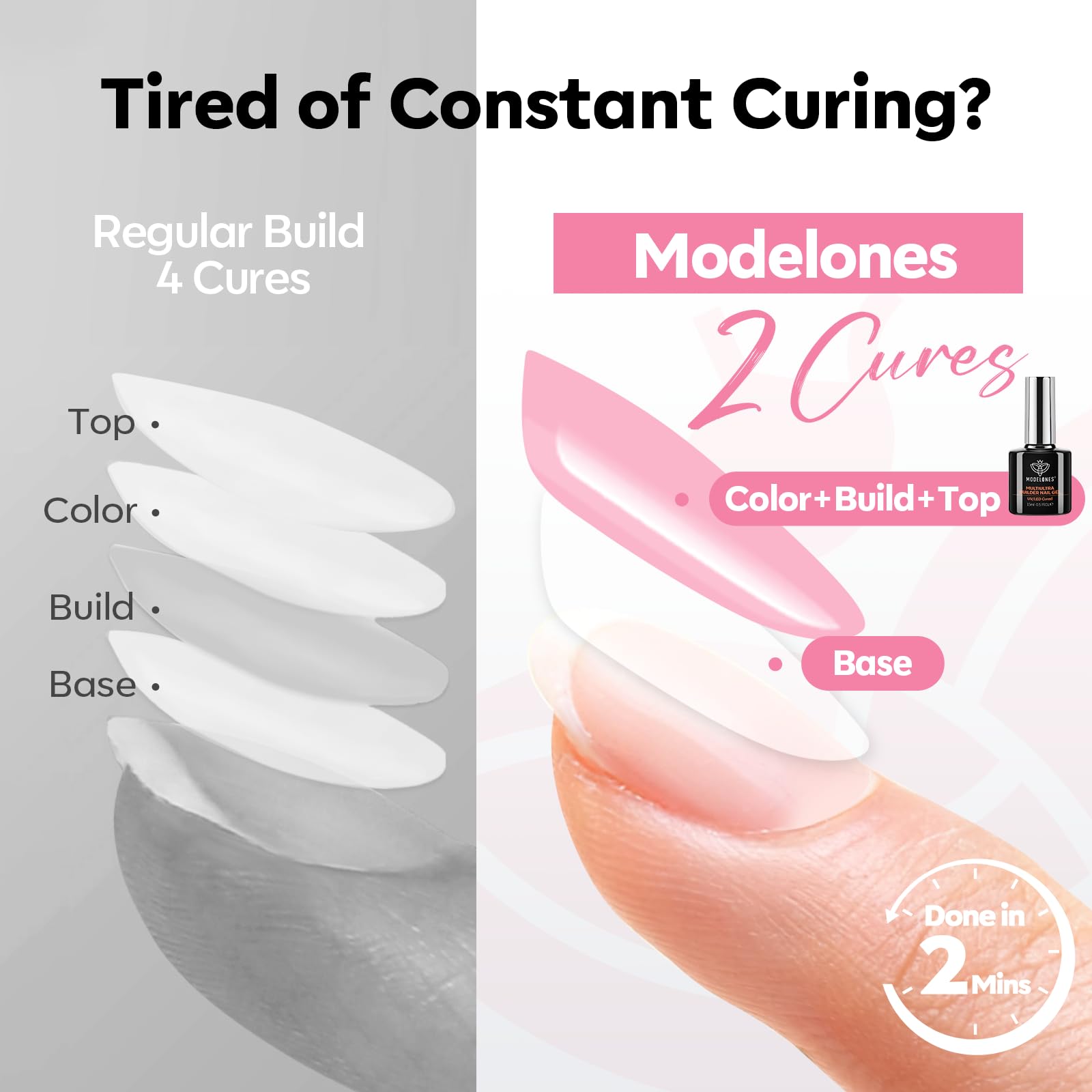 modelones close-up gel texture demonstrating smooth self-leveling