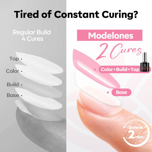 modelones close-up gel texture demonstrating smooth self-leveling