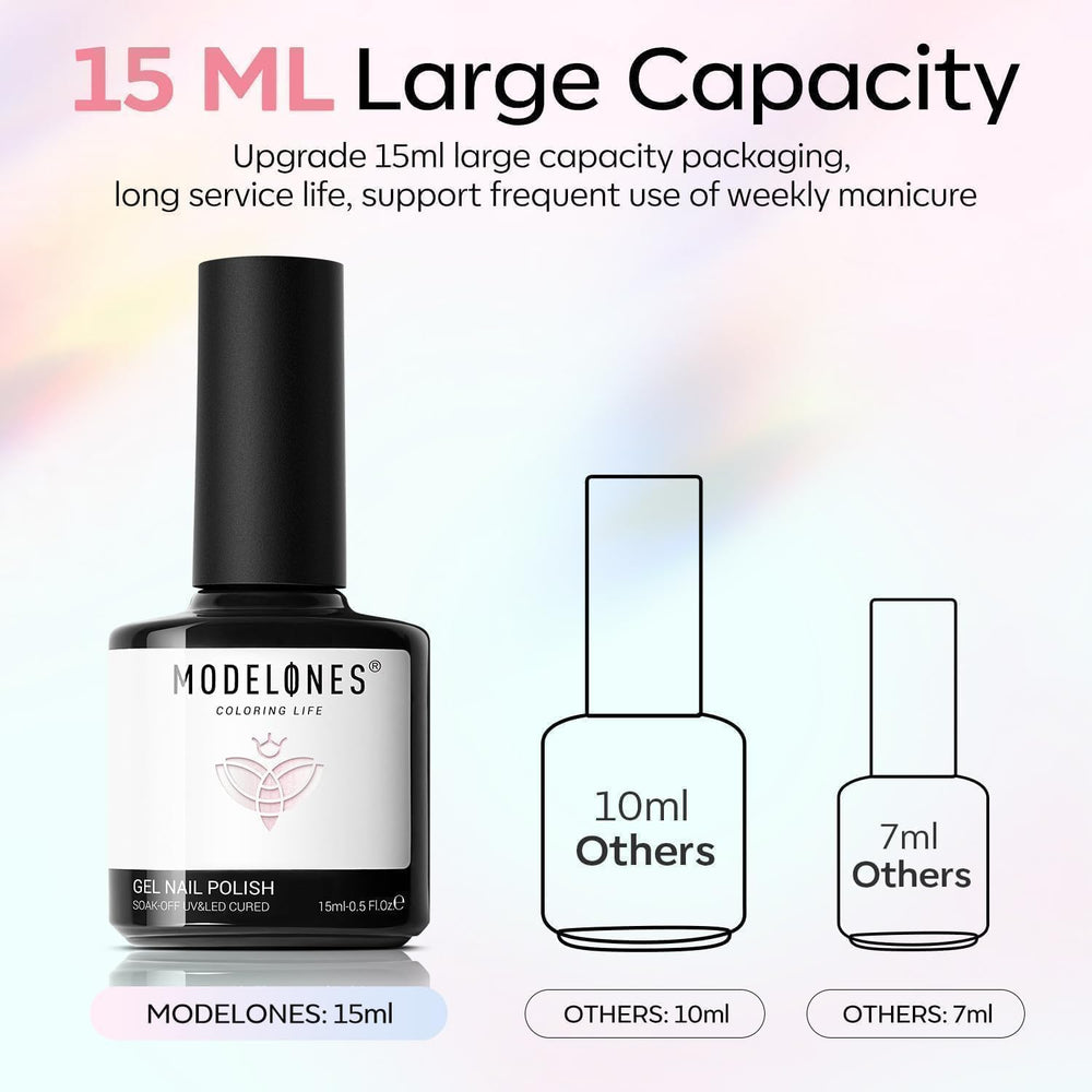 modelones swatch cards showing buildable coverage benefit