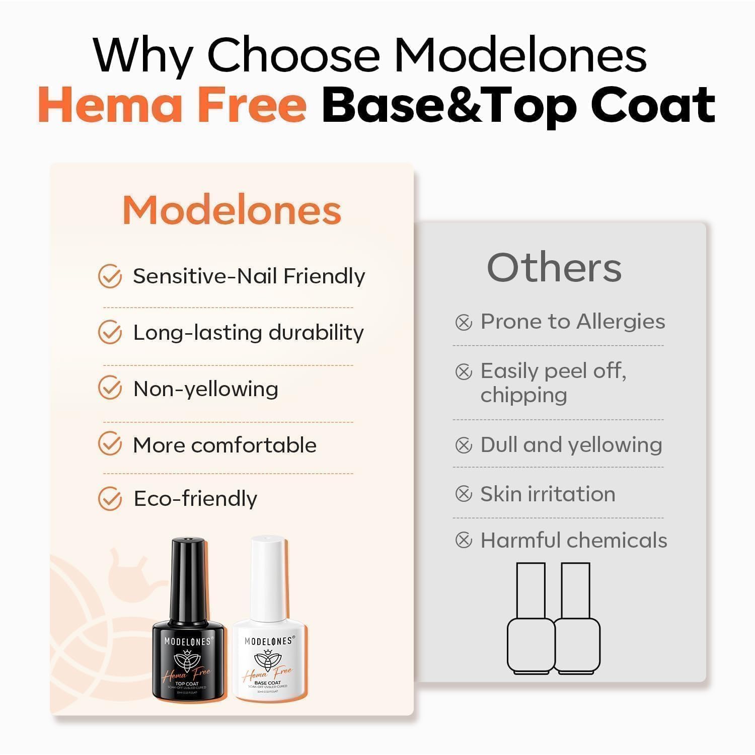 modelones used with acrylic tips showing strong adhesion benefit