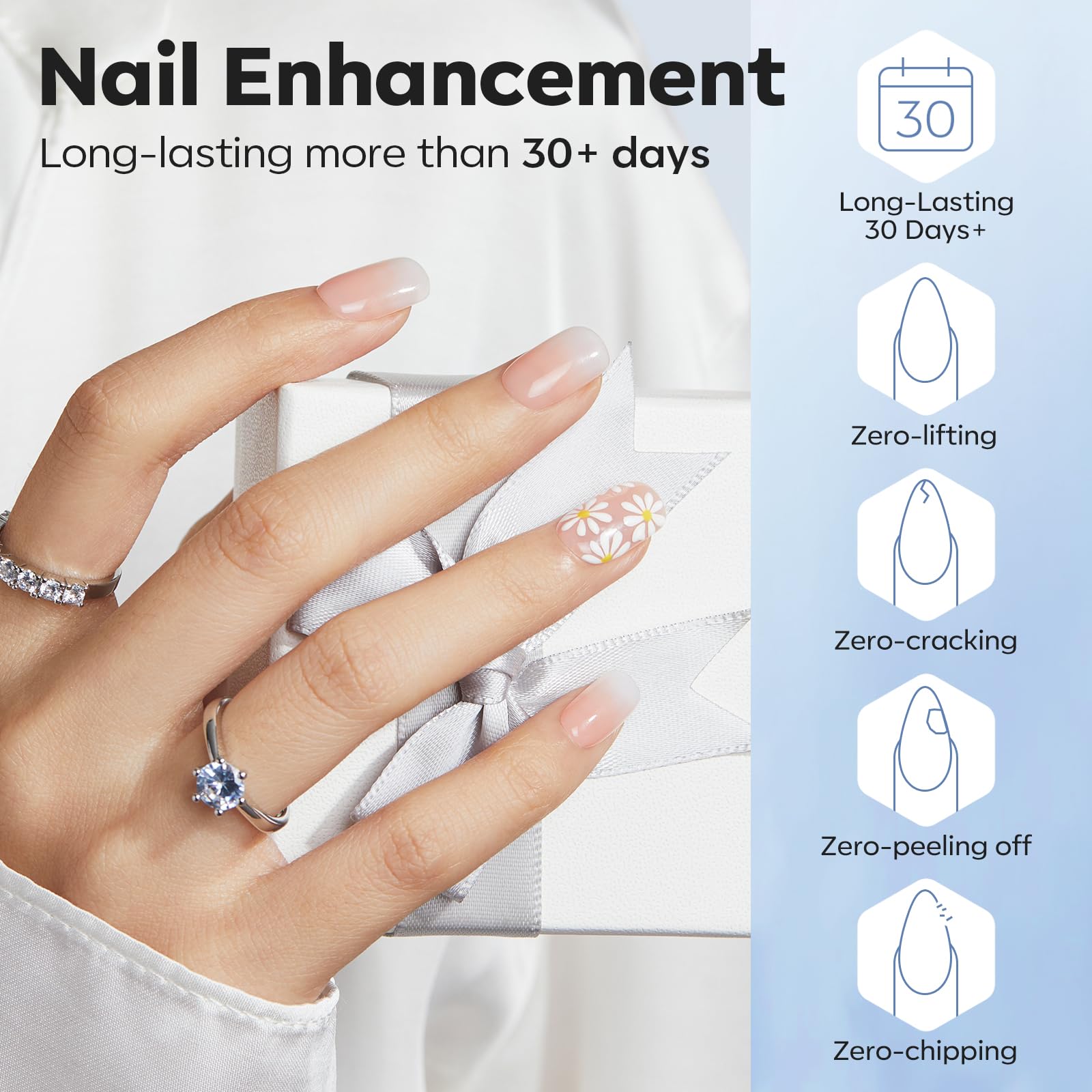 modelones cured nail with glossy shine and strengthened apex