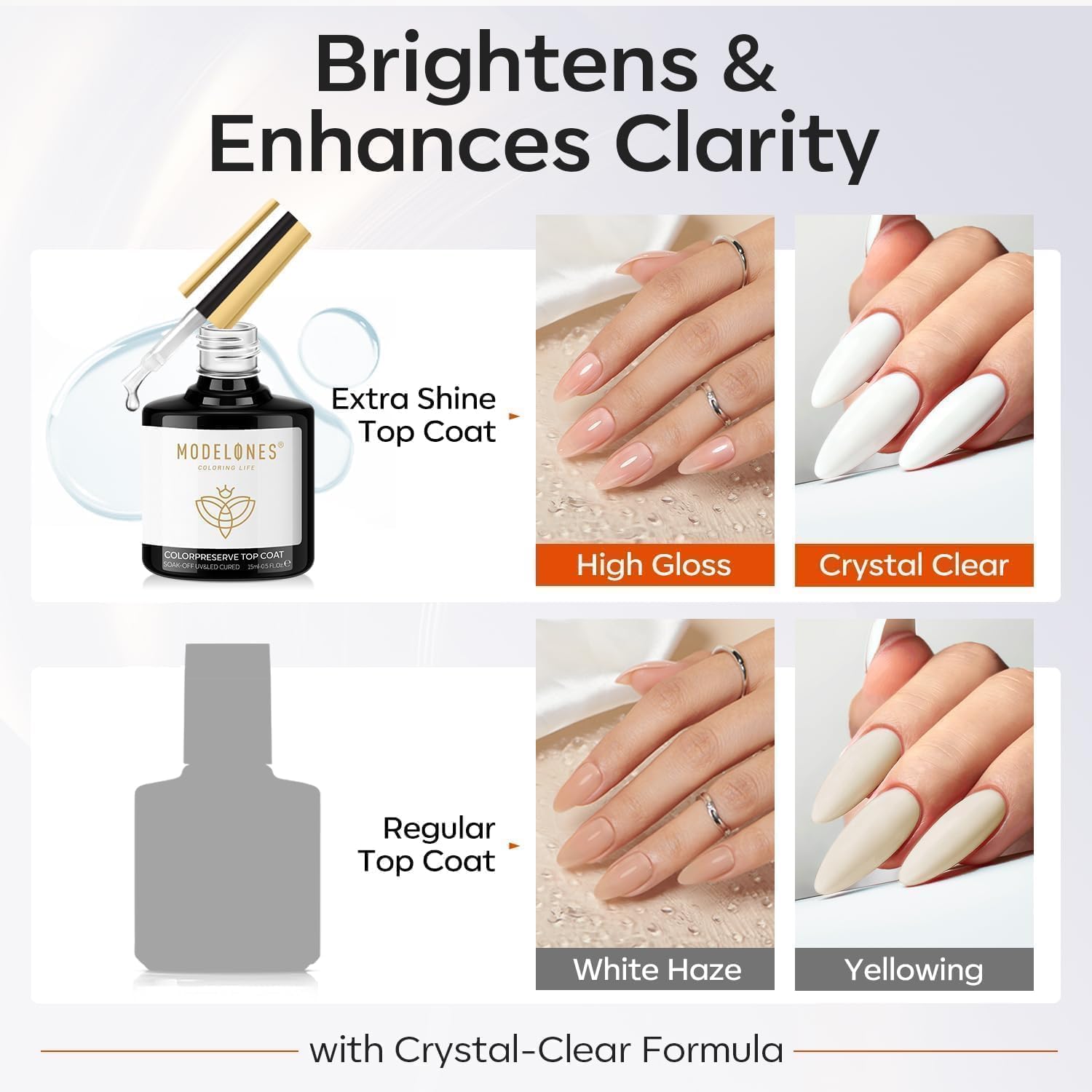 modelones cured nails showing mirror shine and long-lasting wear benefit