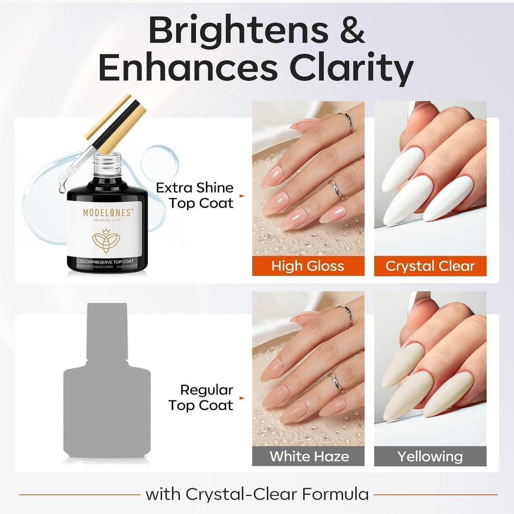 modelones cured nails showing mirror shine and long-lasting wear benefit