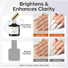 modelones cured nails showing mirror shine and long-lasting wear benefit