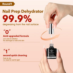 modelones cured press-on nails showing long-lasting, lift-resistant finish