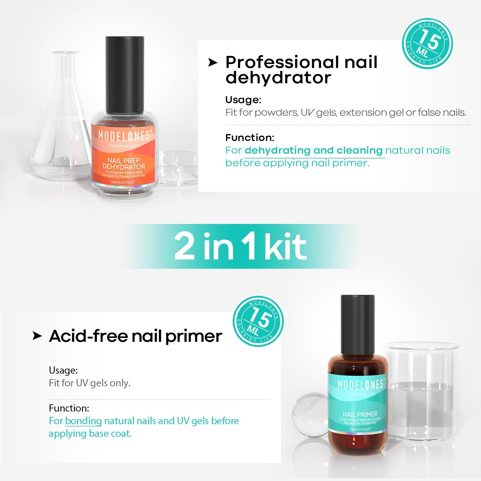 modelones dropper detail releasing precise drops for controlled application