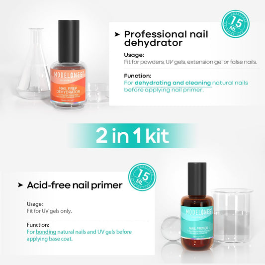 modelones dropper detail releasing precise drops for controlled application