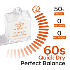 modelones drying action demonstrated for quick 60-second convenience